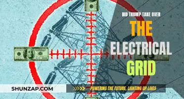 Trump's Electrical Grid Takeover: Fact or Fiction?