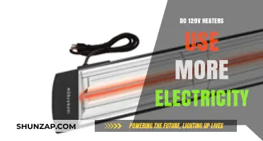 Do 120V Heaters Consume More Electricity Than Other Options?