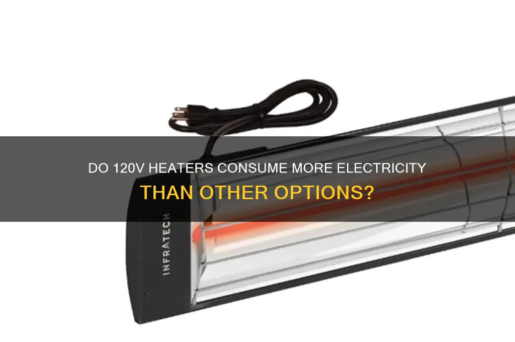 do 120v heaters use more electricity