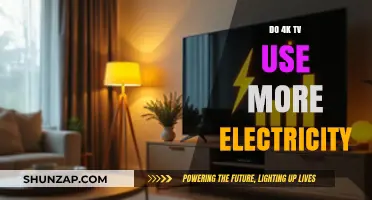 Does 4K TV Consumption Impact Your Electricity Bill?
