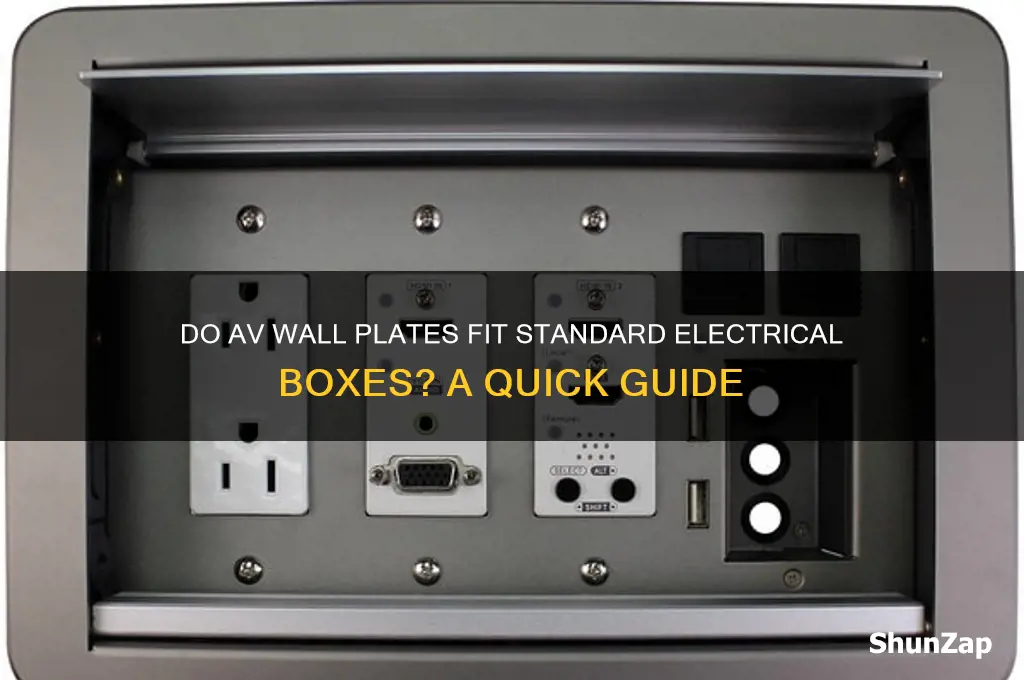 do a v wall plates use standard electrical boxes