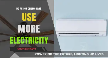 ACs vs Ceiling Fans: Which Consumes More Electricity?