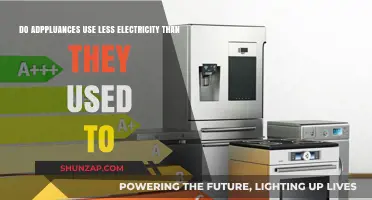 Modern Appliances: Are They More Energy-Efficient Than Older Models?