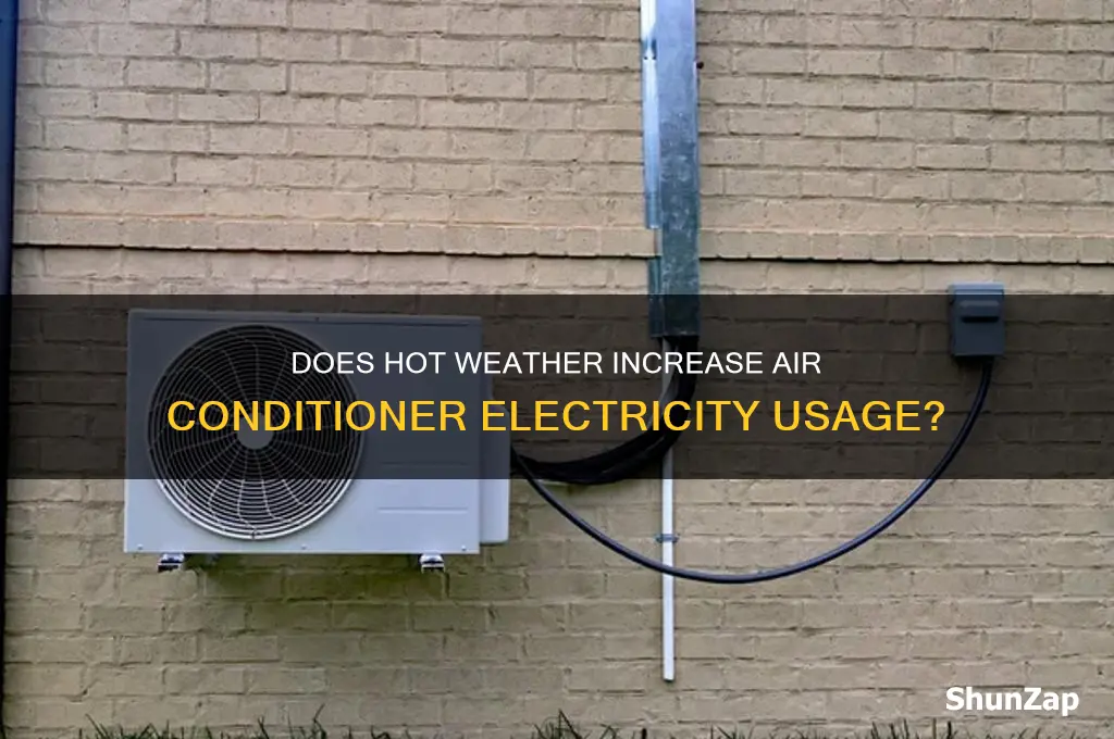 do air conditioners use more electricity when it