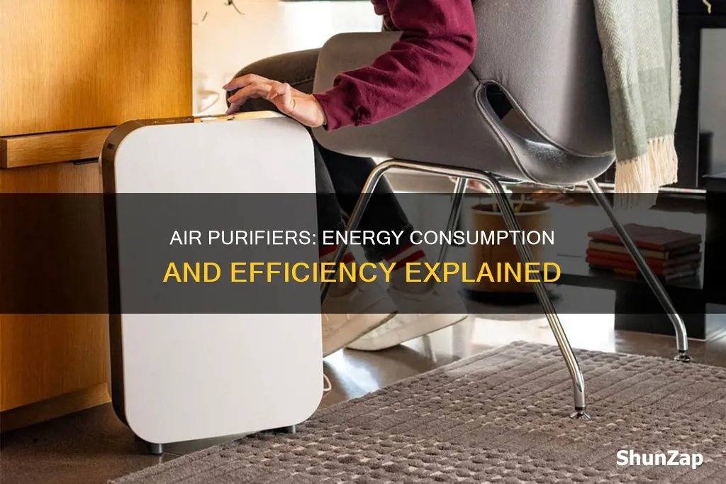 do air purifiers consumes lots of electricity