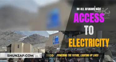 Electricity Access in Afghanistan: A Universal Right?