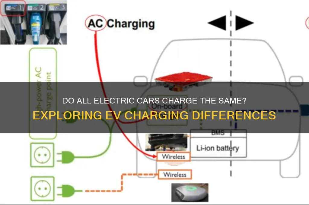 do all electric cars charge the same