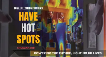 Electrical Systems: Hot Spots and Their Presence