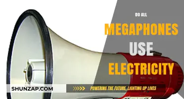 Do All Megaphones Require Electricity? Exploring Power Sources and Functionality
