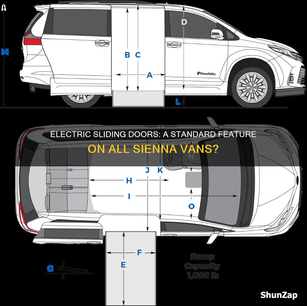 do all sienna vans have electric doors
