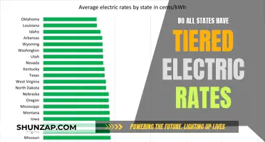 Electric Rates: Tiered Systems Across States Explained