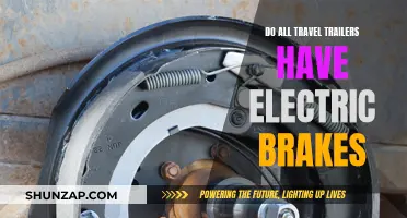 Electric Brakes: Are They Standard on Travel Trailers?