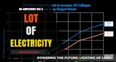 Amplifiers and Electricity: Understanding Their Power Consumption