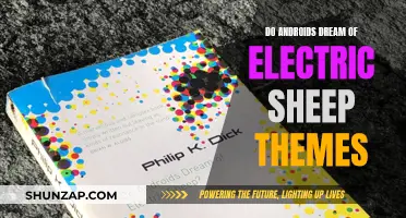 Exploring Androids, Dreams, and Electric Sheep: Unveiling Complex Themes