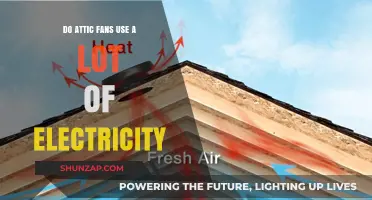 Attic Fans: Energy Efficiency and Electricity Usage Explained