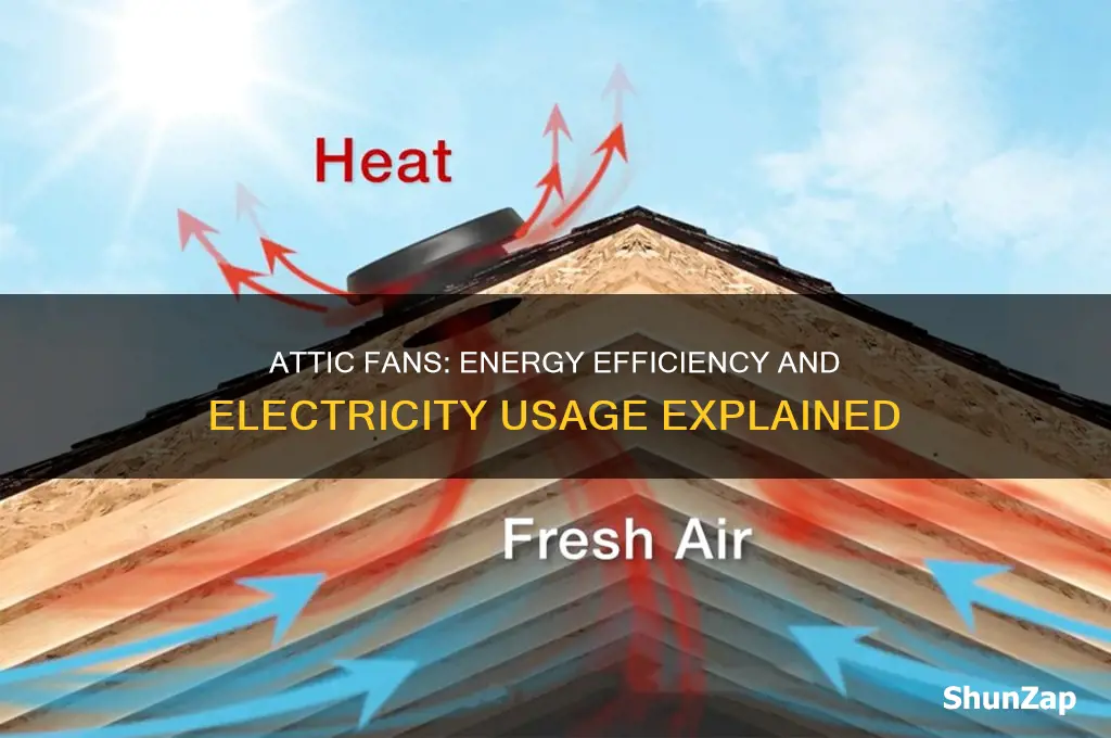 do attic fans use a lot of electricity