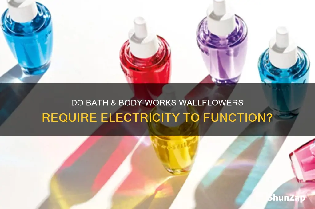 do bath and body works wallflowers use electricity