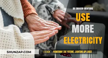 Do Larger Heaters Consume More Electricity? A Comprehensive Analysis