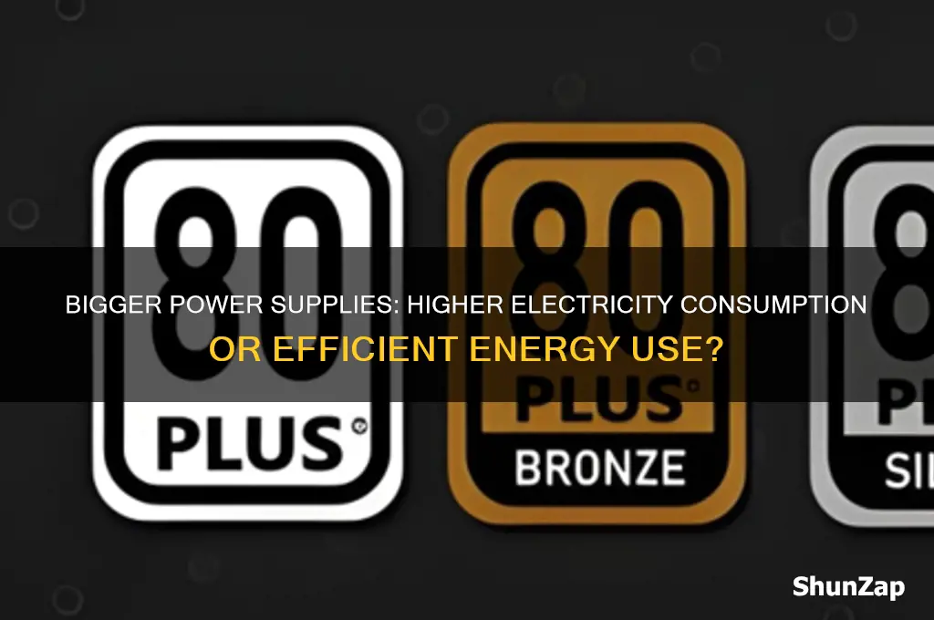 do bigger power supplies use more electricity