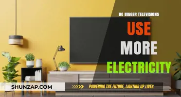Bigger TVs, Higher Bills? Electricity Usage Explained