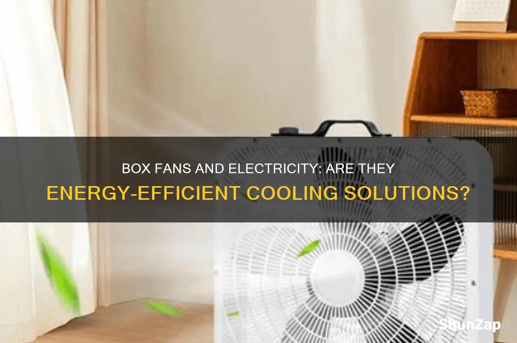 do box fans use a lot of electricity