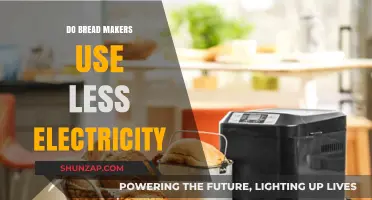 Bread Makers vs. Ovens: Which Uses Less Electricity for Baking?