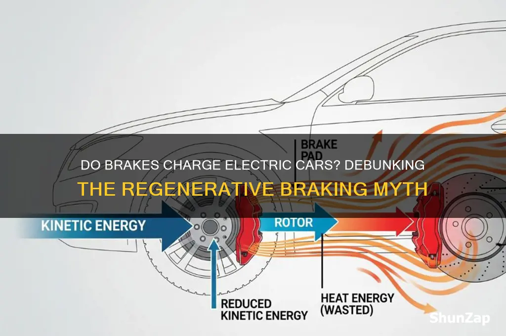 do breaking charge an electric car