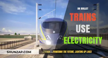 How Bullet Trains Harness Electricity for High-Speed Efficiency