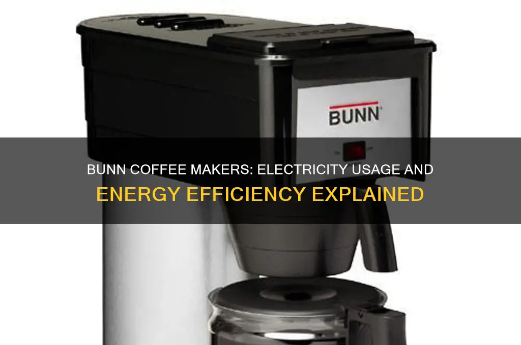 do bunn coffee makers use a lot of electricity