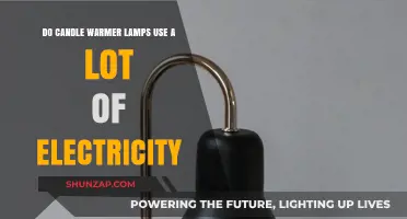 Do Candle Warmer Lamps Consume High Electricity? Find Out Here