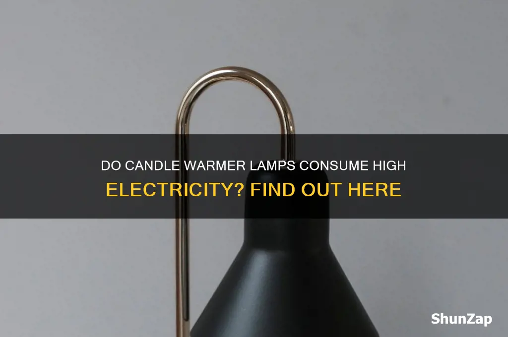 do candle warmer lamps use a lot of electricity