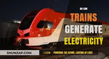 Can Car Trains Generate Electricity? Exploring Eco-Friendly Transportation Innovations