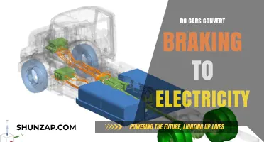 How Cars Convert Braking Energy into Electricity: Regenerative Braking Explained