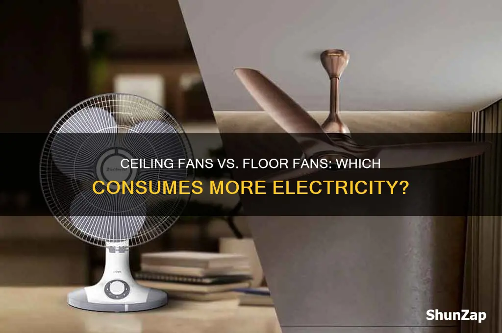 do ceiling fans or floor fans use more electricity