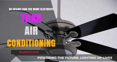 Ceiling Fans vs. AC: Which Uses More Electricity?
