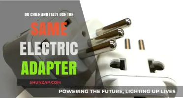 Chile vs. Italy: Electric Adapter Compatibility Explained for Travelers