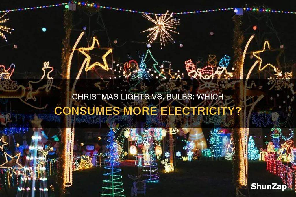 do christmas lights use more electricity than light bulbs