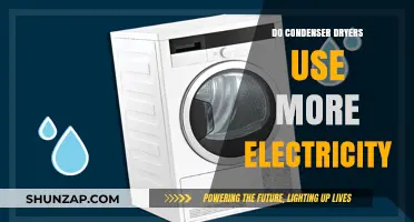 Condenser Dryers: Higher Energy Consumption or Efficient Drying Solution?