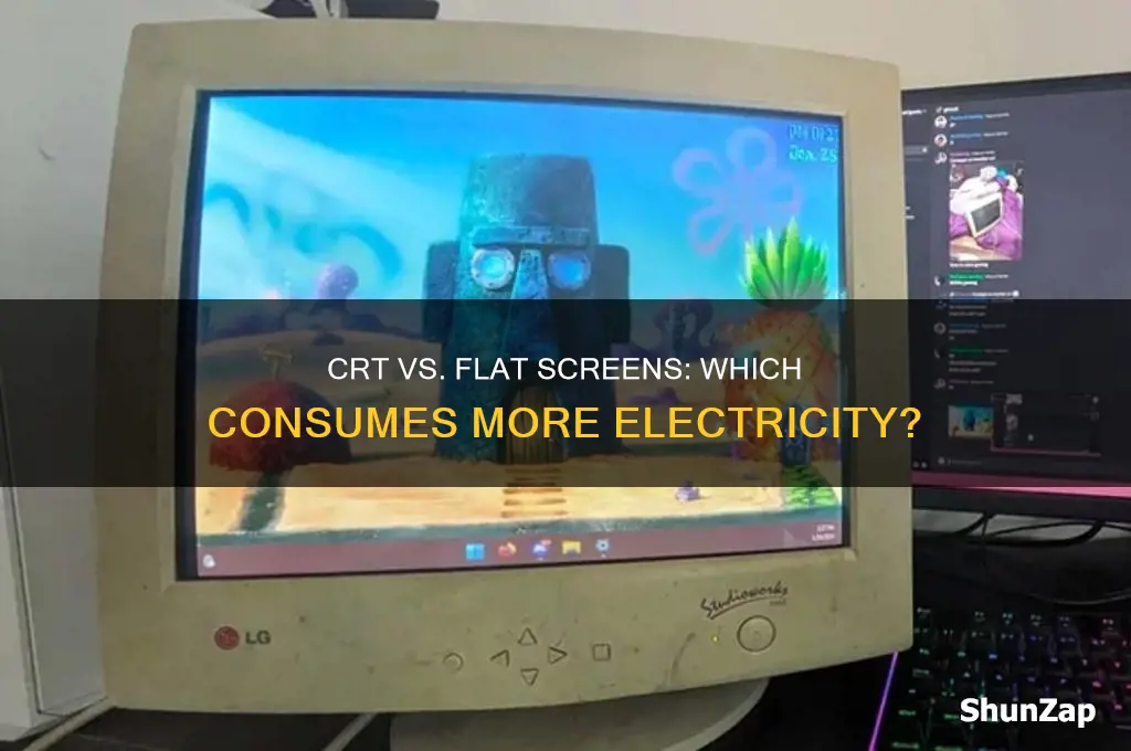 do crts use more electricity than flat screens