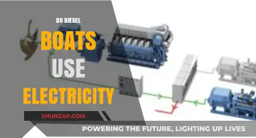Do Diesel Boats Use Electricity? Exploring Marine Power Systems