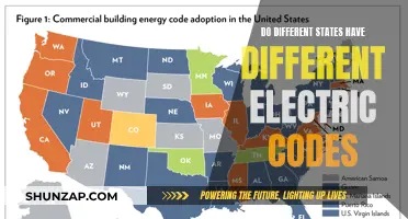 Electric Codes: State-by-State Differences in Electrical Regulations