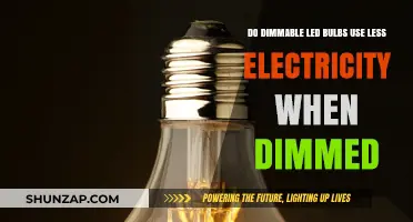 Dimmable LED Bulbs: Energy Savings When Dimmed Explained