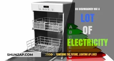 Dishwasher Energy Consumption: How Much Electricity Does It Really Use?