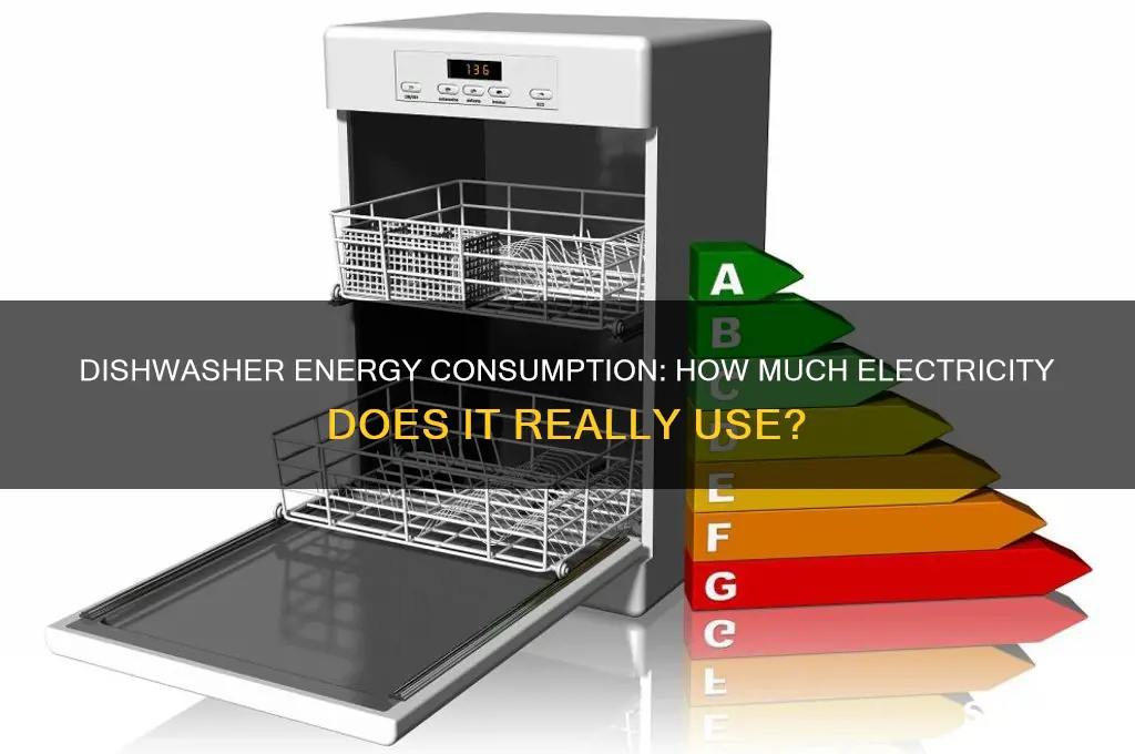 do dishwasher use a lot of electricity