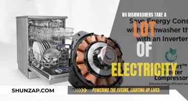 Dishwashers and Electricity: Energy Efficiency Explained