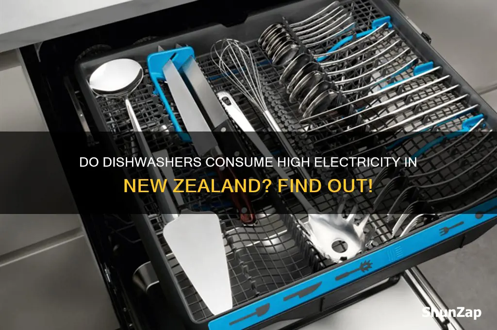 do dishwashers use a lot of electricity nz