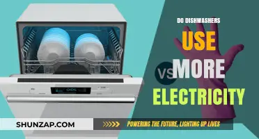 Dishwashers vs. Hand Washing: Which Uses More Electricity?