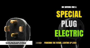 Do Dryers Need a Special Electrical Plug? Explained Simply