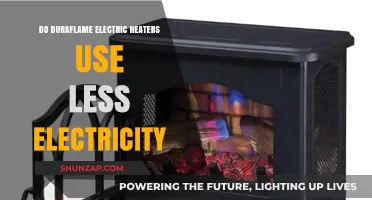 Duraflame Electric Heaters: Energy Efficiency and Electricity Usage Explained
