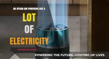 Dyson Air Purifiers: Electricity Usage and Energy Efficiency Explained